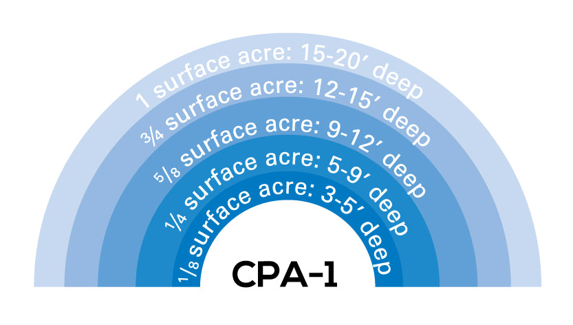 CPA-1